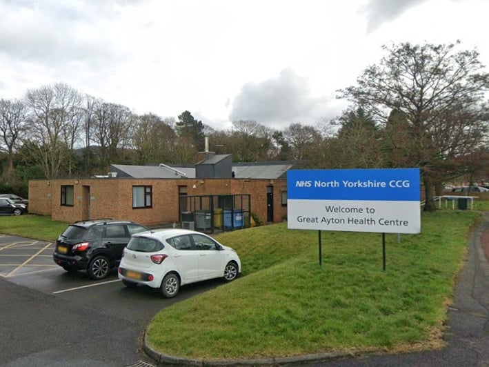 There were 342 survey forms sent out to patients at Great Ayton Surgery in Great Ayton. The response rate was 50%, with 122 patients rating their overall experience. Of these, 76% said it was very good and 20% said it was fairly good.