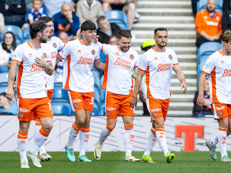 At the time of writing, Dundee United haven't released their change kit for the 2025/26 season, so they take 12th spot by default. Sorry!