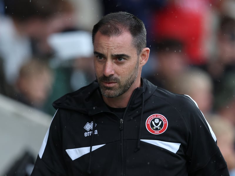 Grok3: Strong squad but recent play-off loss; play-off hopeful.