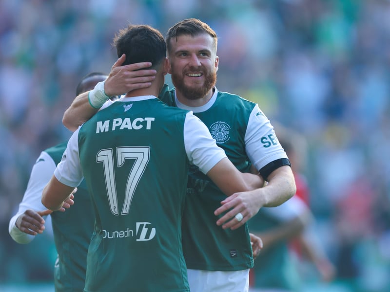 Edges just ahead of Jordan Obita in the left-wing back role after his excellent debut season with the club. Was touted for a Scotland call-up before injury hit earlier in the year, and will hope to continue to impress at Easter Road.