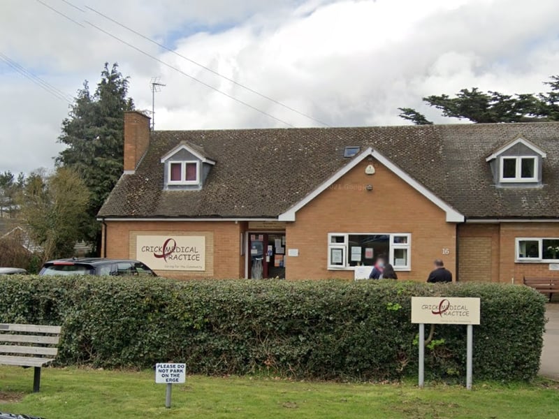 There were 267 survey forms sent out to patients at Crick Medical Practice in Crick, Northampton. The response rate was 42%, with 111 patients rating their overall experience. Of these, 80% said it was very good and 13% said it was fairly good.