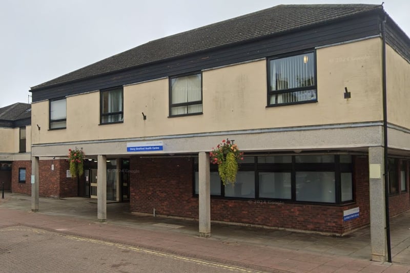 GP surgeries in Milton Keynes rated by patients
