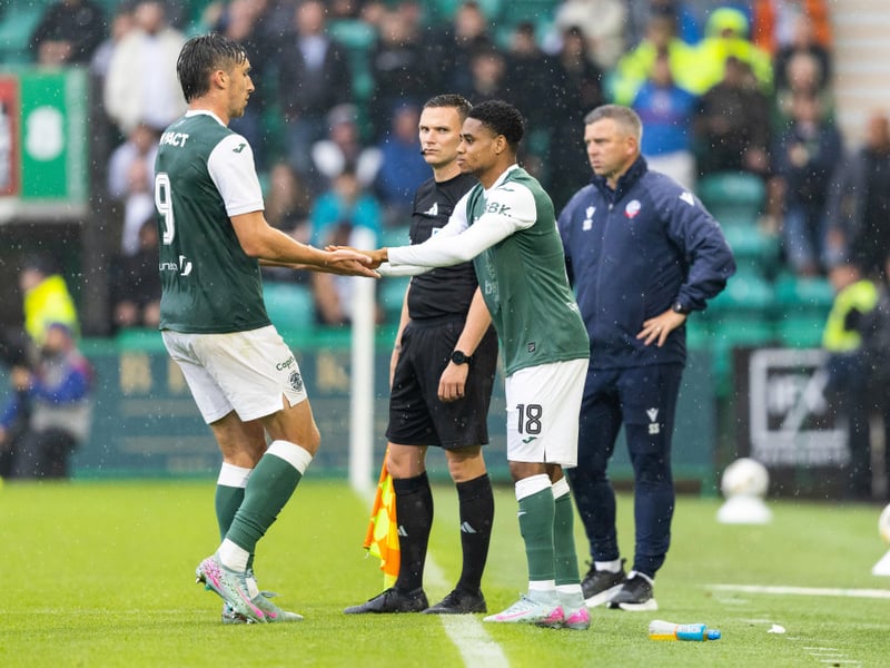 Hibs' new record buy is seen as an outsider to be the league's top goalscorer next season, perhaps surprisingly.