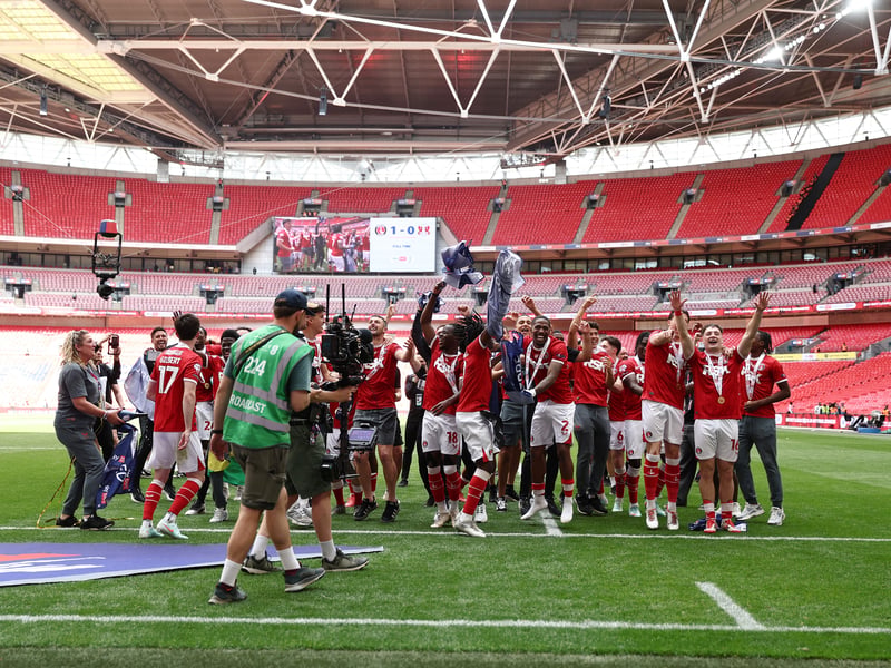 ChatGPT comments: Promoted via play-offs but lacks squad strength to sustain Championship status