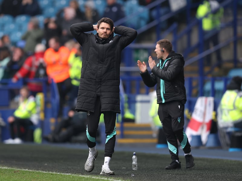 Early relegation odds: 4/7.