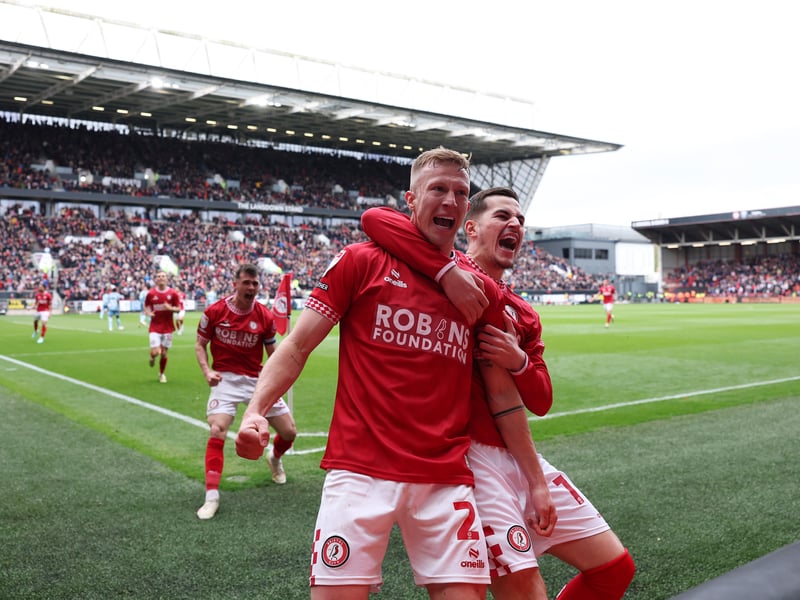 Early relegation odds: 9/1.