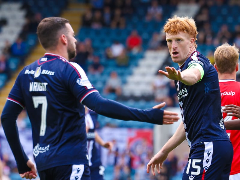Worryingly, the Dee have comfortably the worst xG in the league. They're outperforming their xG with three goals this season, but it'll surely catch up with them if they continue to create so little.