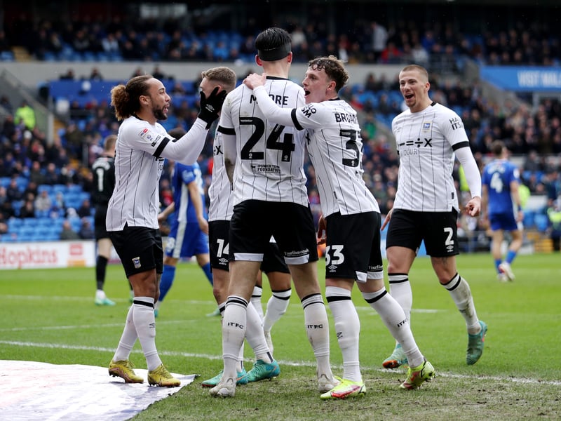 ChatGPT comments: squad depth and Kieran McKenna's system could dominate this league