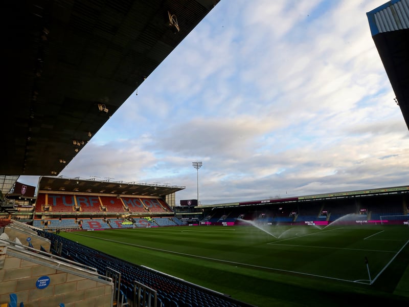2025/26 average attendance: 21,521