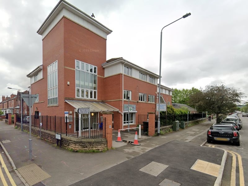 There were 315 survey forms sent out to patients at St George's Medical Practice in West Bridgford, Nottingham. The response rate was 38%, with 119 patients rating their overall experience. Of these, 71% said it was very good and 23% said it was fairly good.