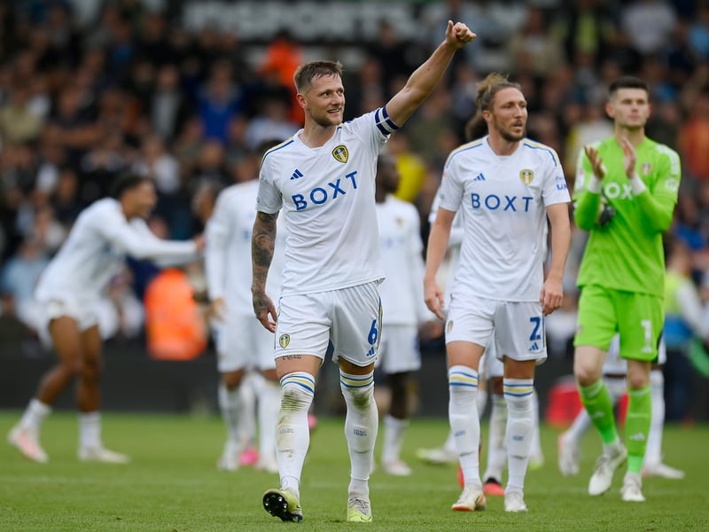The former Leeds United favourite spent a year with CSKA Sofia after leaving Elland Road last summer, but is back on UK shores as he weighs up his next move. Capped 19 times for Scotland, he's yet to play in the Scottish Premiership and could provide leadership and top-level experience, though at 34, he would likely be a short-term option.