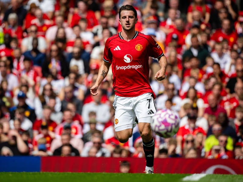 Played out of position but worked hard. Better suited as a midfielder.