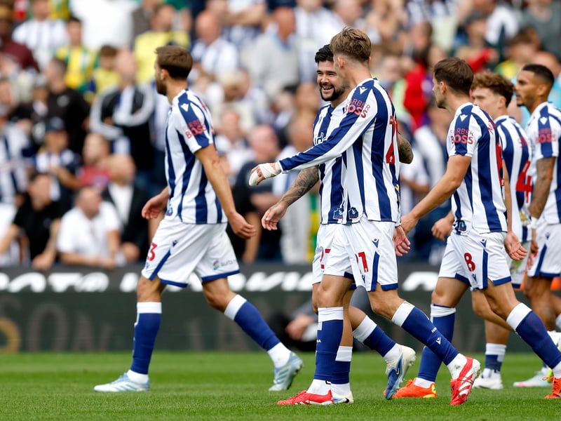 Latest relegation odds: 40/1.