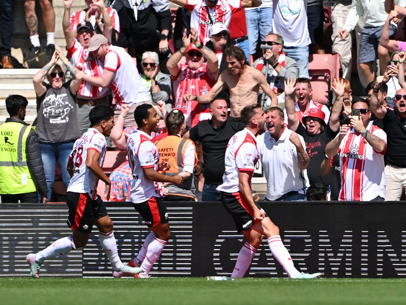 Latest relegation odds: 50/1.