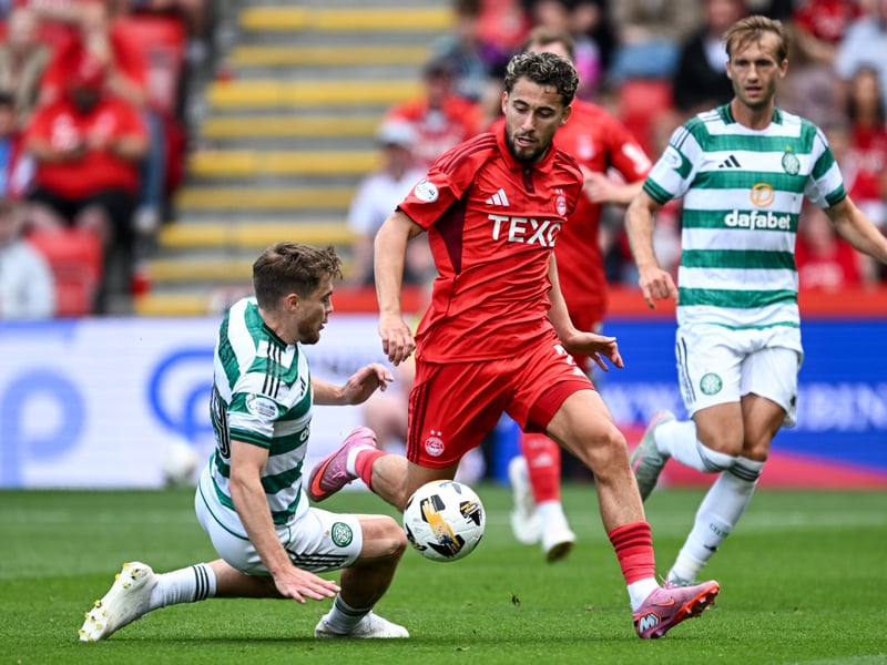 Fared better than Kusini Yengi at Aberdeen, but still been a grim start for Dons after Frenchman joined on loan from Sunderland. Made 11 appearances, but did score a goal in 4-0 win over Dundee last time out.