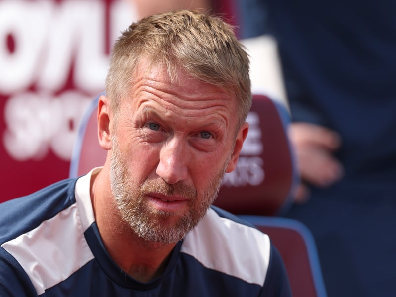 Lineker - ‘Graham Potter came in midway through the season, didn’t see much change.  I suppose what would their aim be? An improvement?  Top half?  Their position last season was fourteenth and I think they’ll do a little better than that’