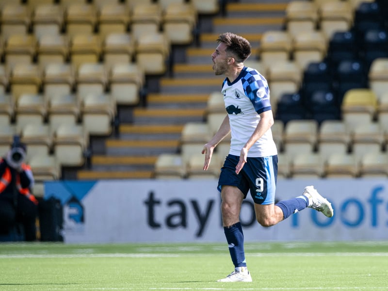Another scheduled to return at the end of the month, MacIver is out with an ankle problem.