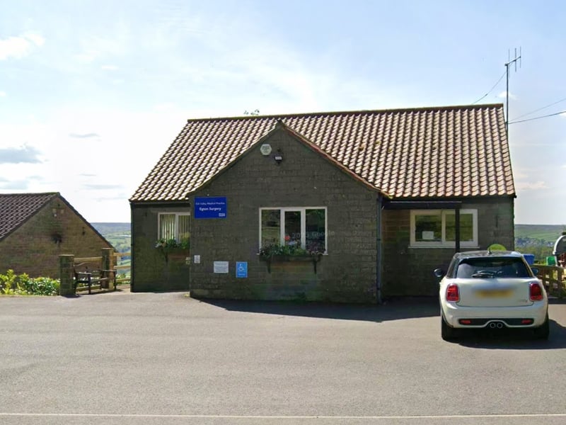 There were 239 survey forms sent out to patients at Esk Valley Medical Practice in Egton. The response rate was 41%, with 96 patients rating their overall experience. Of these, 71% said it was very good and 16% said it was fairly good.