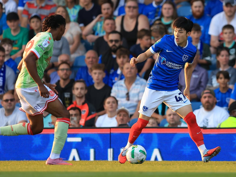 Appearances: 1; WhoScored rating: 5.85.
