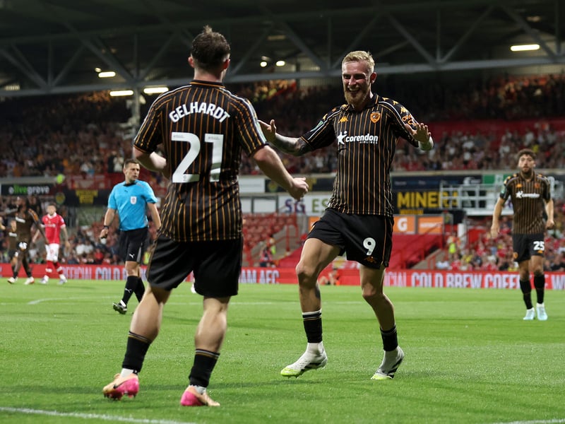 Latest promotion odds: 20/1.