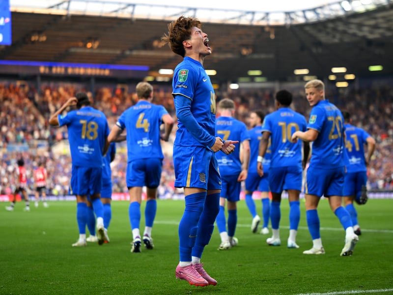 Latest relegation odds: 50/1.