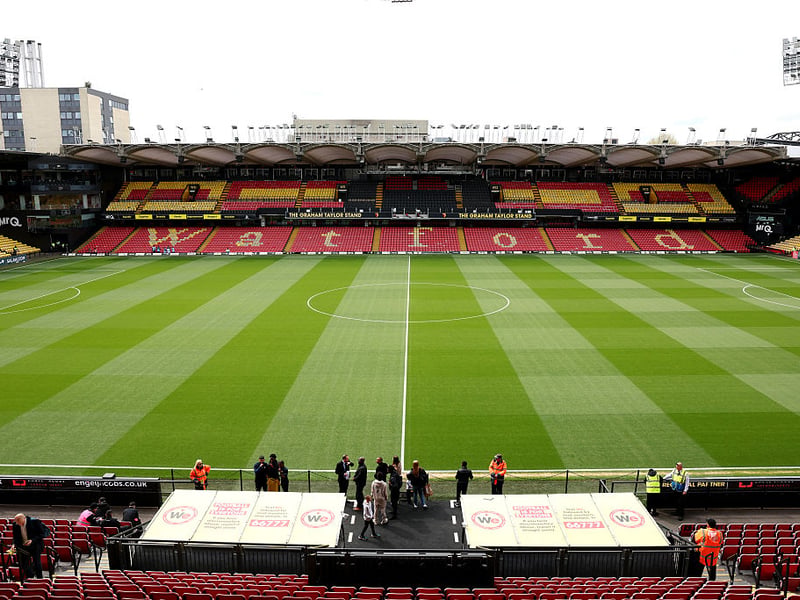Average attendance: 19,296.