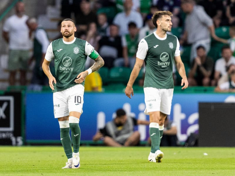 A dejected-looking Martin Boyle and Warren O'Hora react to the Partizan comeback.