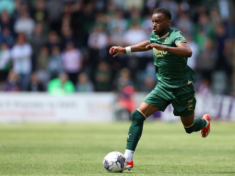 The versatile performer was part of the Plymouth side relegated to League One last season. The 23-year-old has featured in all four Pilgrims games to date but is too good to be a League One player. A £1m signing from Norwich in 2023, he's rated at €2.3m according to flashscore.co.uk.