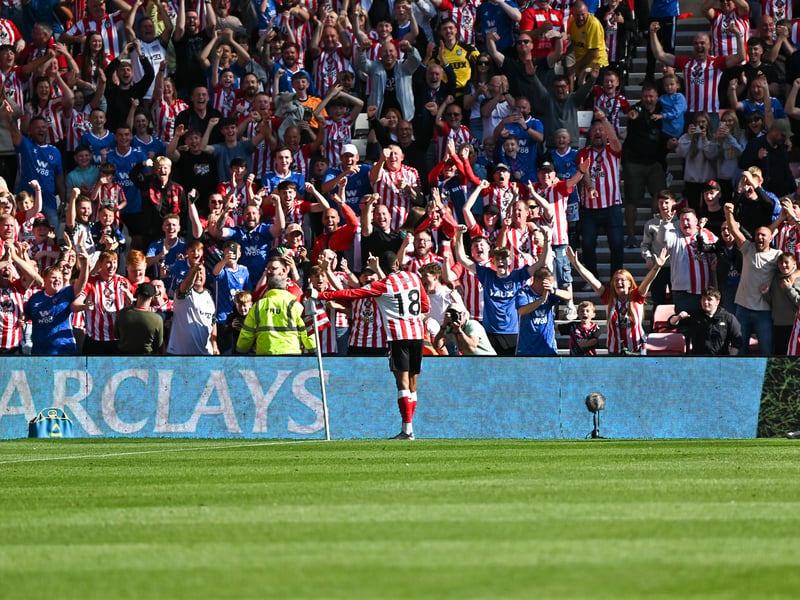 Struggled to get into the contest in the first half but was Sunderland’s biggest threat after being moved onto the left in the second. Caused Huddersfield a lot of problems running in behind and driving infield. That might have caught Le Bris’s eye with Mundle out injured. 6

