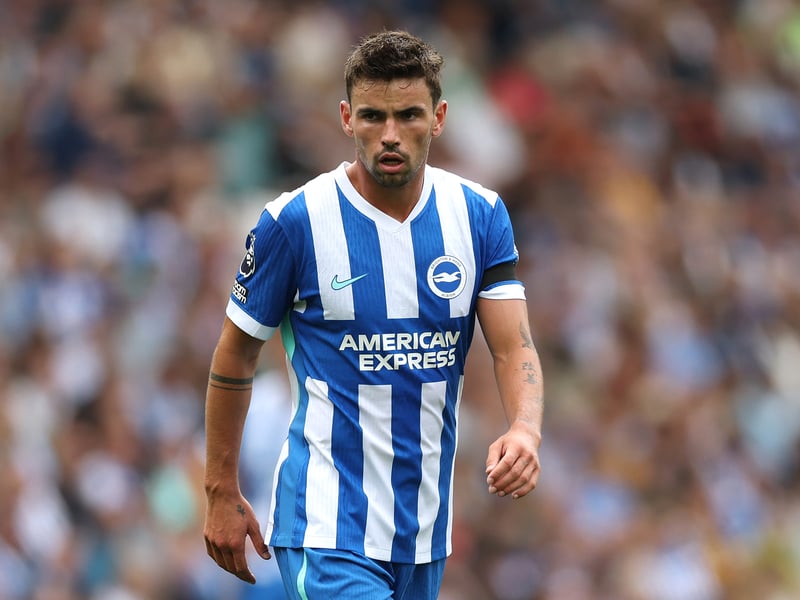 Relegation odds: 1000/1