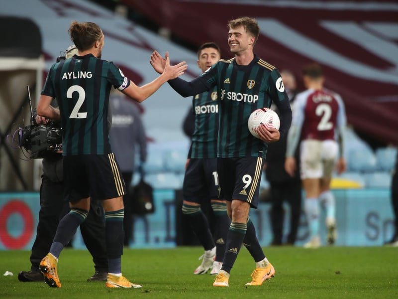 Left Leeds United earlier this summer following their promotion to the English Premier League. Said to be in talks with Wrexham over a deal, but could a Scottish Premiership side make a late attempt to hijack the deal?