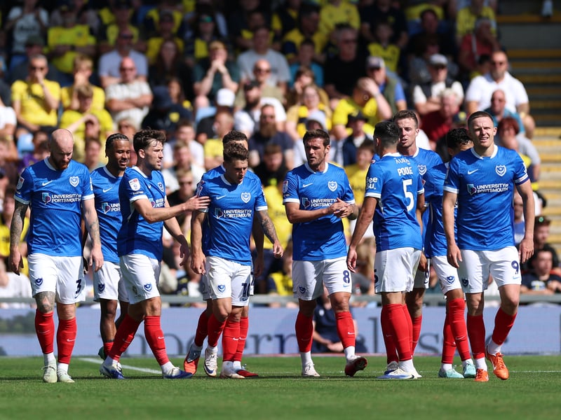 The latest Championship relegation odds - and where Pompey rank.