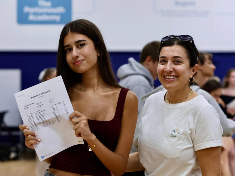 The Portsmouth Academy has celebrated a morning of positive GCSE results.
Pictured: Evin Taycur and her mother, Hatun
Picture: Chris Moorhouse