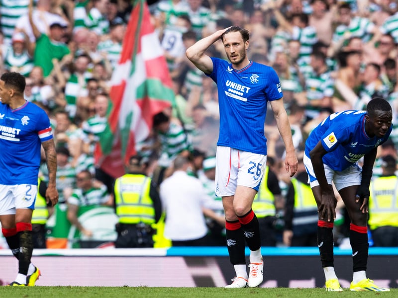 A flop at Rangers following his £4million move from Liverpool in the summer of 2022, Davies impressed on loan to Birmingham City as they won the EFL League Two title with a record points haul last season. Surprisingly, he didn't return to St Andrew's and instead signed a loan deal with Oxford United in the English second-tier. He's struggled for regular game time at the Kassam Stadium, though, starting just five times. The U's are currently third bottom of the EFL Championship table, and sacked manager Gary Rowett last week.
