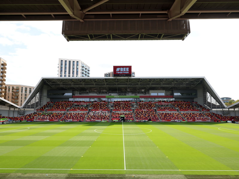 2025/26 average attendance: 17,014