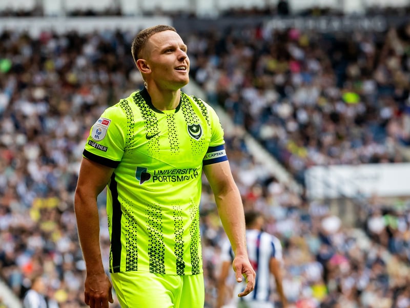 Appearances: 4; WhoScored rating: 6.87.