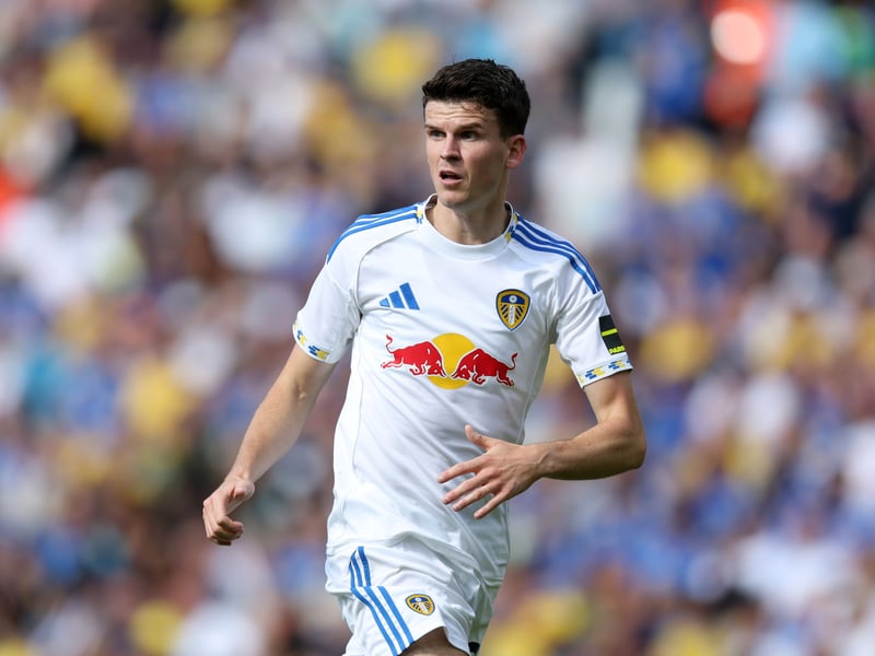 Football Manager 2026 transfer value: £0.8m