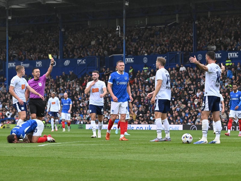 Yellow cards: 28; Red cards: 0; Disciplinary points: 28.
