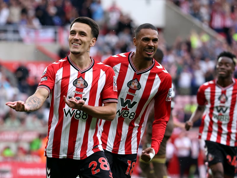 2025/26 average xG: 1.13