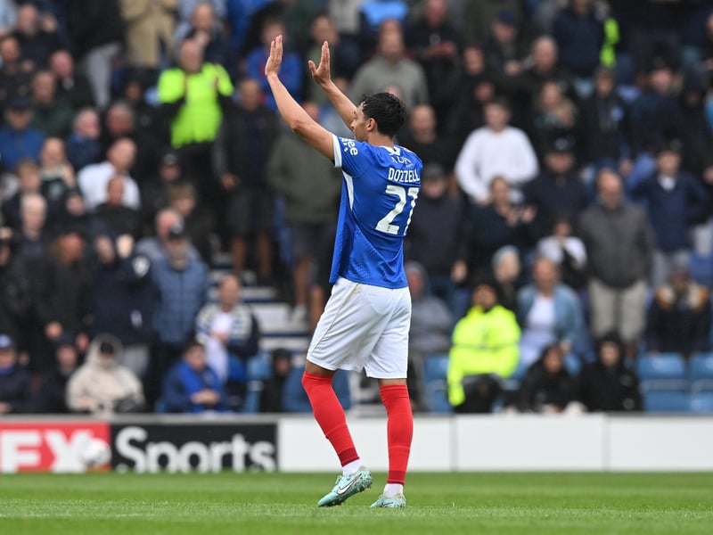 Appearances: 4; WhoScored rating: 6.71.