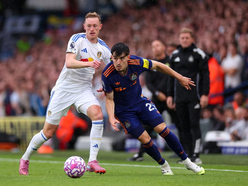 8 - Started on the front foot with big, crunching tackles and continued in that manner. Physical and smart on the ball. 