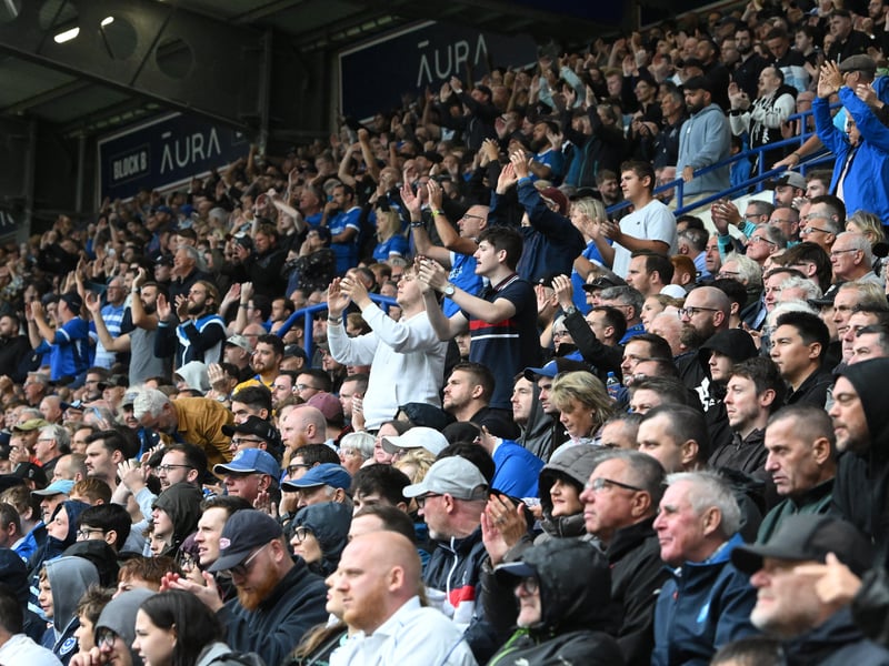There were 20,226 supporters inside Fratton Park as Pompey secured a 1-0 win against Preston North End.