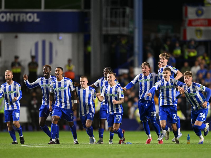 Predicted points - 54.