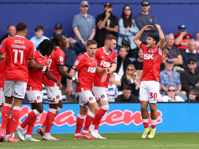Latest promotion odds: 28/1.