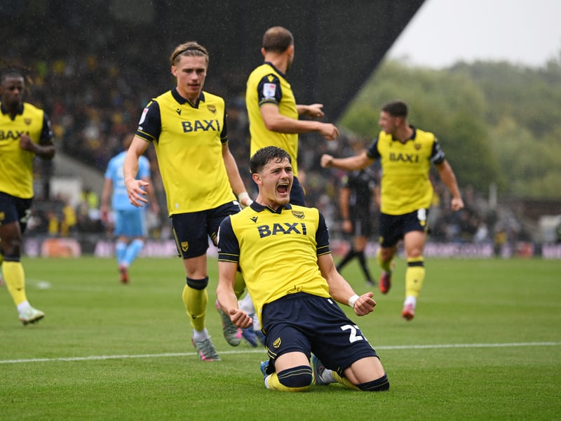 Latest promotion odds: 80/1.