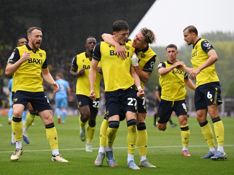 Estimated squad market value: £30.4m.