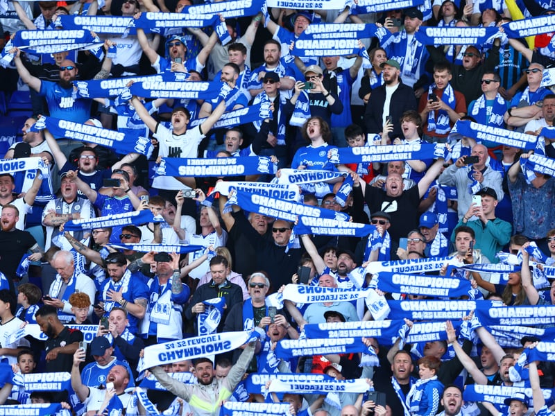 Average attendance: 27,425.