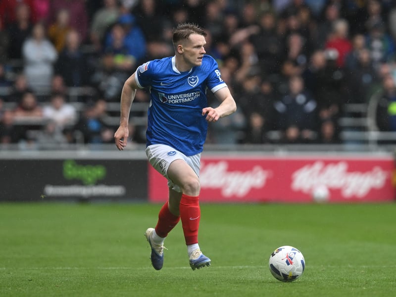 Appearances: 3; WhoScored rating: 6.07.