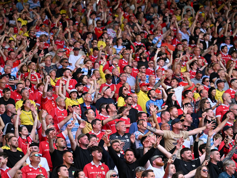 Average attendance at SToK Cae Raes: 10,617
