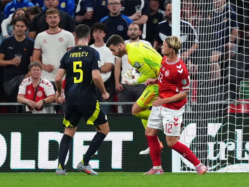 Despite not having played competitively this season with Nottingham Forest, Gunn won the battle for the gloves over Zander Clark and Liam Kelly. Elected to punch most of the crosses that came into his vicinity. Only save of note was from a header that would have been offside in any case. A more comfortable night than he perhaps envisioned. 6
